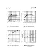 IRF7467 datasheet pdf 3 page