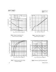 IRF7467 datasheet pdf 4 page