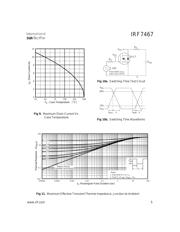 IRF7467 datasheet pdf 5 page