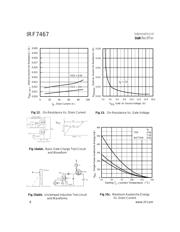 IRF7467 datasheet pdf 6 page