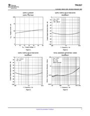 TPA1517DWPG4 datasheet pdf 5 page