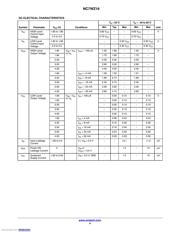 NC7WZ16P6X datasheet pdf 4 page