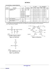 NC7WZ16P6X datasheet pdf 5 page