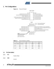 ATTINY20-XU datasheet pdf 2 page