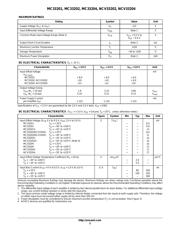 MC33202P datasheet pdf 3 page