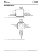 MSP430G2131IRSAQ1 datasheet pdf 3 page