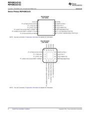 MSP430G2131IRSAQ1 datasheet pdf 4 page