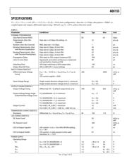 AD8155ACPZ datasheet pdf 3 page