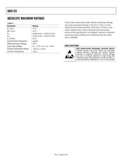 AD8155ACPZ datasheet pdf 6 page