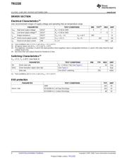 TRS232EIPW datasheet pdf 4 page