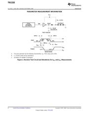 TRS232EIPW datasheet pdf 6 page