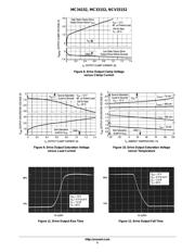 MC33152VDR2 datasheet pdf 5 page