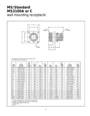 MS3106A16S-8S datasheet pdf 6 page