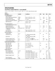 AD7376ARWZ50 datasheet pdf 3 page