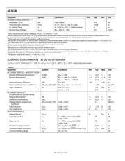 AD7376ARWZ50 datasheet pdf 4 page