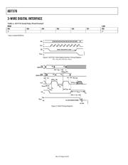 AD7376ARWZ50 datasheet pdf 6 page