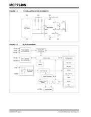 MCP7940N-I/MS datasheet pdf 2 page