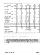 MC14029BD datasheet pdf 2 page