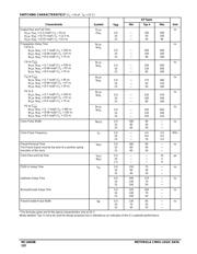 MC14029BD datasheet pdf 3 page