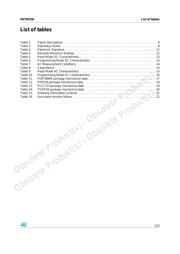 N25Q256A11E1240E datasheet pdf 3 page