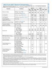 LM317AEMPX/NOPB datasheet pdf 6 page