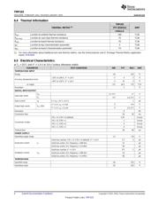 TMP103DYFFR datasheet pdf 4 page