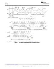 TMP103DYFFR datasheet pdf 6 page
