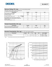 SBL3040CTP datasheet pdf 2 page