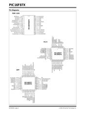 PIC16F877-04I/P datasheet pdf 4 page