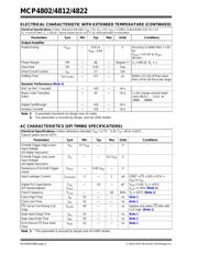 MCP4802-E/P datasheet pdf 6 page