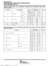 CD74HC4017QPWREP datasheet pdf 4 page