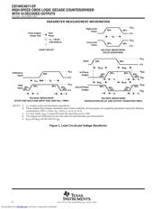 CD74HC4017QPWREP datasheet pdf 6 page