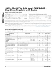 MAX1951AESA+T datasheet pdf 2 page