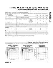 MAX1951AESA+T datasheet pdf 3 page