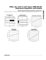 MAX1951AESA+T datasheet pdf 5 page