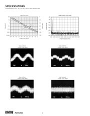 PCM1704U-K/2K datasheet pdf 4 page