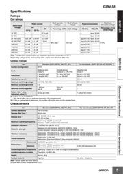 G2RV-SL700 DC24 datasheet pdf 5 page