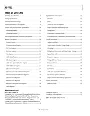 AD7732BRUZ datasheet pdf 2 page