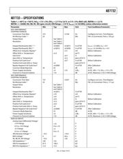 AD7732BRUZ datasheet pdf 3 page