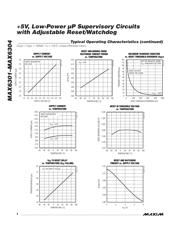 MAX6301CUA+ datasheet pdf 4 page