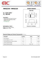 MM3Z3V6 datasheet pdf 1 page