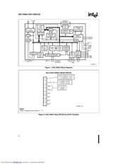 N87C196KC20 datasheet pdf 2 page