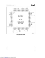 N87C196KC20 datasheet pdf 6 page