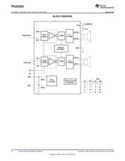 TPA2012D2RTJR datasheet pdf 4 page