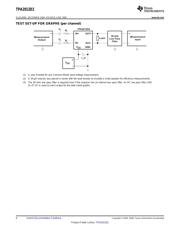 TPA2012D2RTJR datasheet pdf 6 page