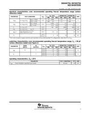 MC74HCT04ANG datasheet pdf 3 page