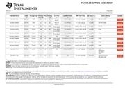 MC74HCT04ANG datasheet pdf 6 page