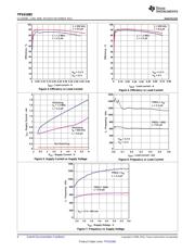 TPS61085EVM-355 datasheet pdf 6 page