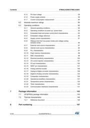 STM32L432KBU6 datasheet pdf 4 page