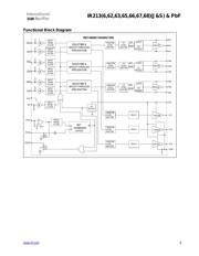 IR21365STRPBF datasheet pdf 6 page